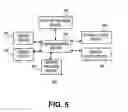 Fig. 07 - Online mortgage approval and settlement system and method therefor