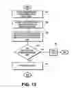 Fig. 15 - Online mortgage approval and settlement system and method therefor