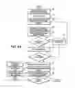 Fig. 16 - Online mortgage approval and settlement system and method therefor