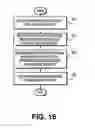 Fig. 18 - Online mortgage approval and settlement system and method therefor