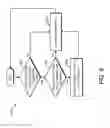Fig. 06 - System and method for automated order entry on short queues