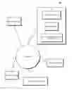 Fig. 01 - System and Method for Adaptive Selection of Bank Card for Payment