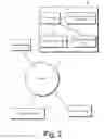 Fig. 03 - System and Method for Adaptive Selection of Bank Card for Payment