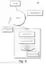 Fig. 06 - System and Method for Adaptive Selection of Bank Card for Payment