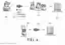 Fig. 05 - SYSTEM AND METHOD OF RESUME INFORMATION VERIFICATION AND CERTIFICATION
