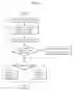 Fig. 08 - APPARATUS AND METHOD FOR GENERATING CONSUMPTION PATTERNS