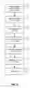 Fig. 06 - Universal ledger