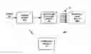 Fig. 01 - Method of providing lumens and tracking of lumen consumption