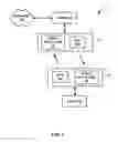 Fig. 02 - Method of providing lumens and tracking of lumen consumption