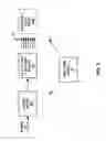 Fig. 04 - Method of providing lumens and tracking of lumen consumption
