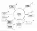 Fig. 01 - METHOD AND APPARATUS FOR DONATING MONEY TO A CANDIDATE OR ORGANIZATION
