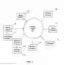 Fig. 02 - METHOD AND APPARATUS FOR DONATING MONEY TO A CANDIDATE OR ORGANIZATION