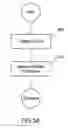 Fig. 04 - METHOD AND APPARATUS FOR DONATING MONEY TO A CANDIDATE OR ORGANIZATION