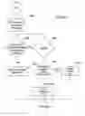 Fig. 06 - METHOD AND APPARATUS FOR DONATING MONEY TO A CANDIDATE OR ORGANIZATION