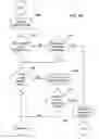 Fig. 08 - METHOD AND APPARATUS FOR DONATING MONEY TO A CANDIDATE OR ORGANIZATION