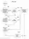 Fig. 09 - METHOD AND APPARATUS FOR DONATING MONEY TO A CANDIDATE OR ORGANIZATION