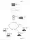 Fig. 08 - SYSTEMS AND METHODS FOR REDUCING THE UNAUTHORIZED RESALE OF EVENT TICKETS