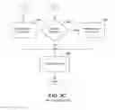 Fig. 07 - PROCESSING REFUND REQUESTS
