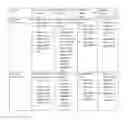 Fig. 02 - System and Method for Preparing Flat/Fixed Fee Legal Services