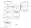 Fig. 07 - Systems and Methods for Securitizing the Revenue Stream of a Product