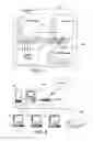 Fig. 06 - Methods and investment instruments for performing tax-deferred real estate exchanges
