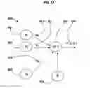 Fig. 03 - LOAD ESTIMATION IN USER-BASED ENVIRONMENTS
