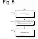 Fig. 10 - Node similarity for component substitution