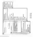 Fig. 08 - Content based approach to extending the form and function of a business intelligence system