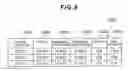 Fig. 09 - Storage apparatus and control method of the same