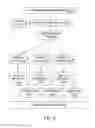 Fig. 04 - Scalable database workload replay with mode selections