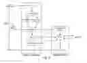 Fig. 06 - Scalable database workload replay with mode selections