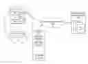 Fig. 01 - Methods, systems, and products for data backup