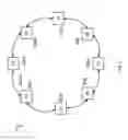 Fig. 03 - Data synchronization