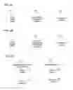 Fig. 03 - Systems and methods for IED design templates