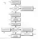Fig. 01 - Visual representation of a local backup