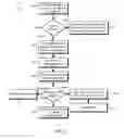 Fig. 06 - Visual representation of a local backup