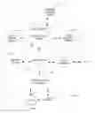 Fig. 01 - METHOD AND APPARATUS FOR PROVIDING ADDRESS BOOK RESTORATION