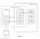 Fig. 04 - Efficient data collection mechanism in middleware runtime environment