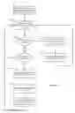 Fig. 06 - Efficient data collection mechanism in middleware runtime environment