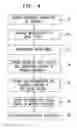 Fig. 04 - Write failure protection for hierarchical integrity schemes