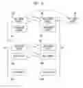 Fig. 05 - Write failure protection for hierarchical integrity schemes