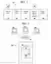 Fig. 02 - Configurable flat file data mapping to a database