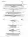 Fig. 12 - Search clustering