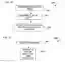 Fig. 14 - Search clustering