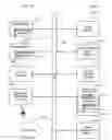 Fig. 15 - Search clustering