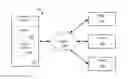 Fig. 01 - Content based file chunking
