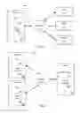 Fig. 02 - Content based file chunking