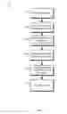 Fig. 04 - Content based file chunking