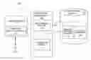 Fig. 01 - Managing changes to collections of data