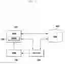Fig. 03 - DATA PROCESSING METHOD AND SYSTEM FOR DATABASE MANAGEMENT SYSTEM